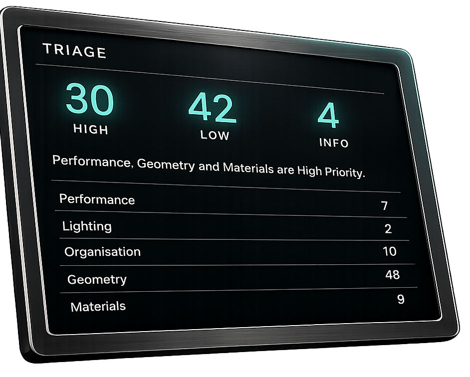 A results summary showing 98 checks sorted by priority across categories